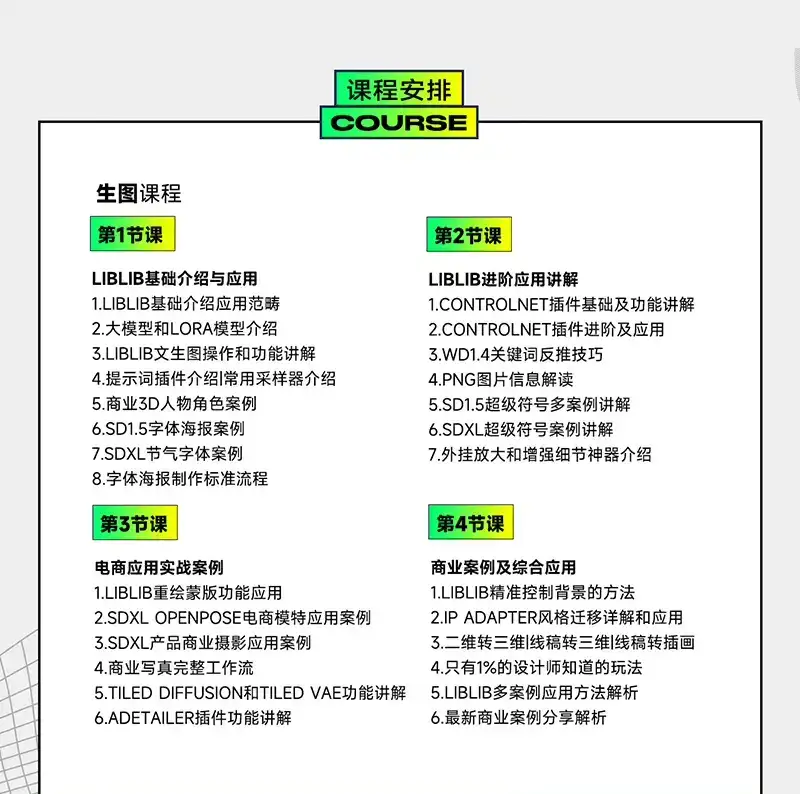 【精品付费】LiblibAI哩布哩布AI付遥&AIGC流云生图炼丹系统入门课2024AI系统入门课-创业猫