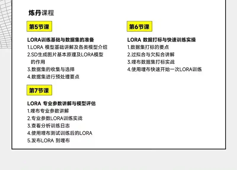 【精品付费】LiblibAI哩布哩布AI付遥&AIGC流云生图炼丹系统入门课2024AI系统入门课-创业猫