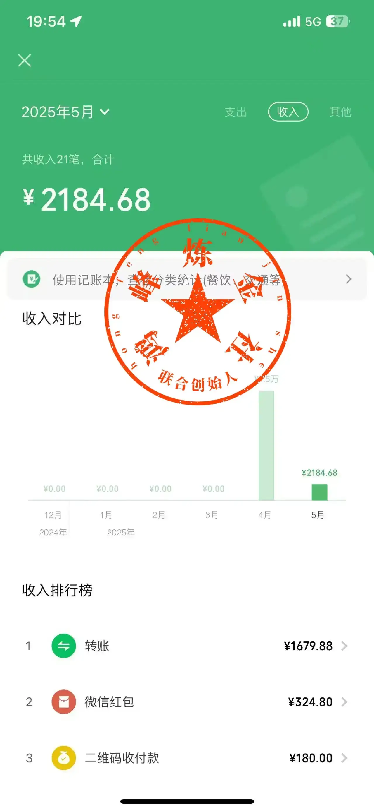 Ai代写这样做年入几十个W-创业猫
