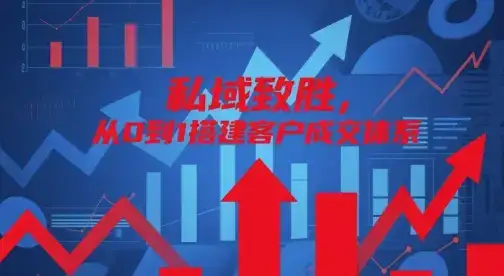 私域致胜，从0到1搭建客户成交体系-优优云创