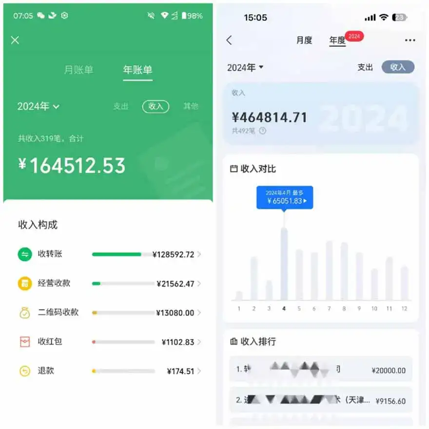 图片[2]-2025年，请“不择手段”去搞钱!-优优云创