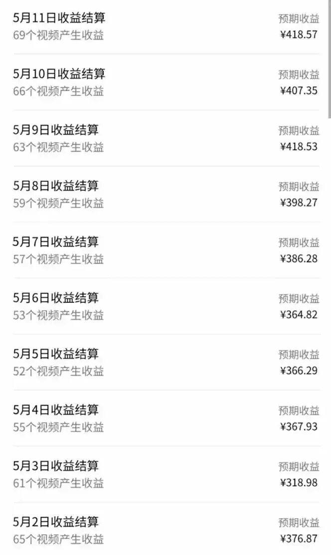 视频号AI小说漫画，无需剪辑，一键洗稿原创，小白日入500+，喂饭级教程-创业猫