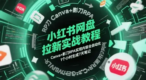 小红书网盘拉新实战教程，Canva+影刀RPA实现内容全自动化，1个小时生成7天笔记-优优云创