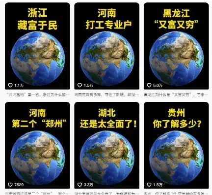 抖音点赞超高赛道，AI地理科普视频制作，简单易懂，可进抖音独家精选-创业猫