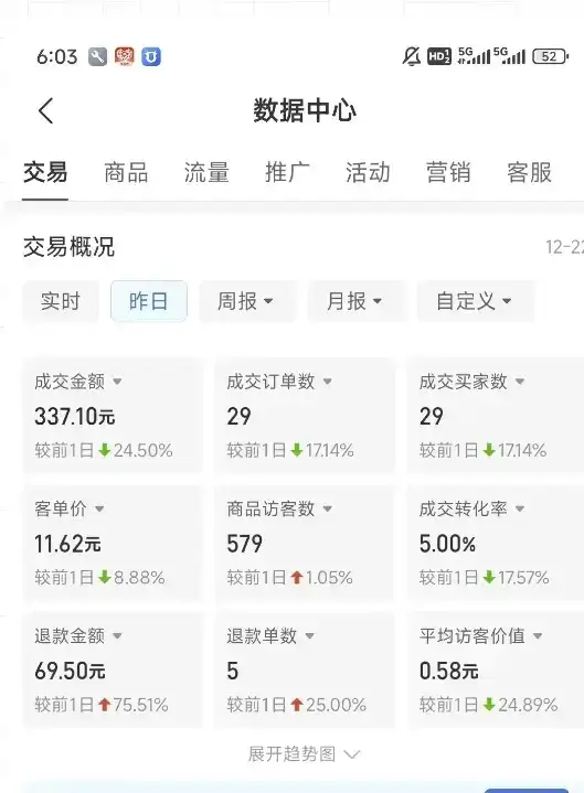 虚拟资料第四期，波浪思路+撸单玩法，新增闲鱼独家玩法-创业猫