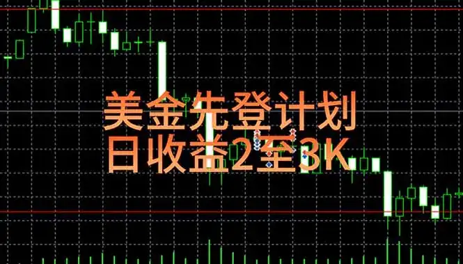 稳定做了7年的项目！日入2000至4000，日结，可来线下教学！-优优云创