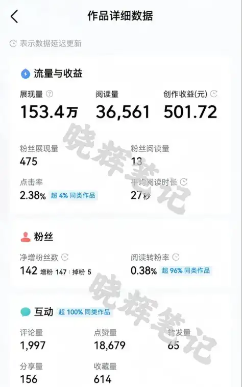 2025年今日头条新玩法，我用这个方法，一天挣了5张+