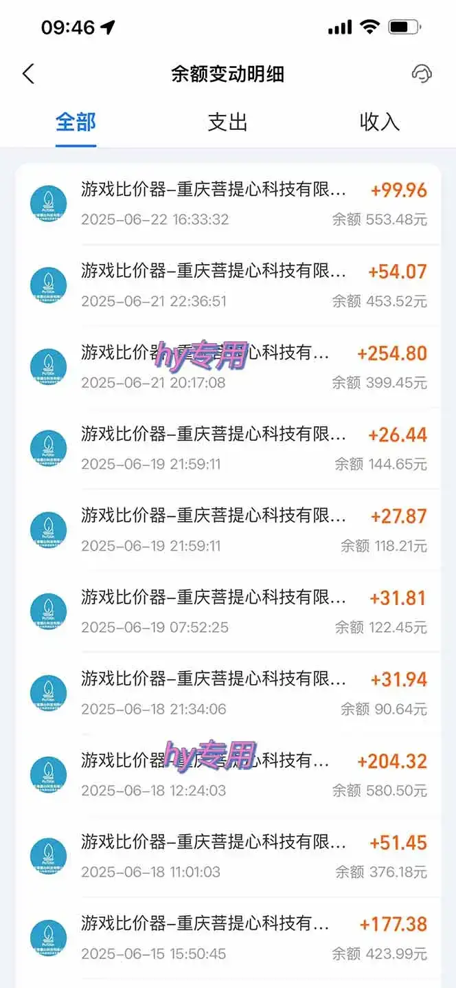 图片[1]-游戏全自动搬砖项目，日入千元 ，可批量矩阵无限放大-优优云创