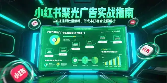 小红书聚光广告实战指南，从0搭建到放量策略，低成本获客全流程解析-优优云创