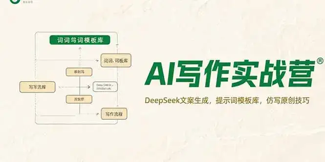 AI写作实战营，DeepSeek文案生成，提示词模板库，仿写原创技巧-优优云创
