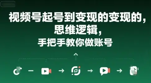视频号起号到变现的思维逻辑，手把手教你做账号-优优云创
