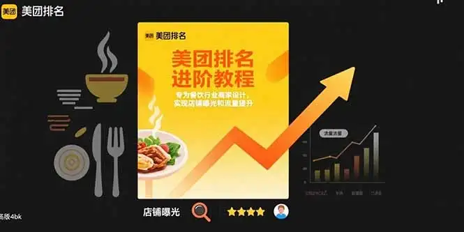 美团排名进阶教程：专为餐饮行业商家设计，实现店铺曝光和流量提升-优优云创