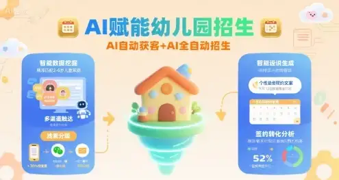【精】AI赋能幼儿园招生，AI自动获客+AI全自动招生-优优云创