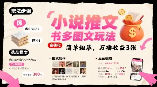 小说推文小红书多图文玩法，简单粗暴，万播收益3张-副业吧