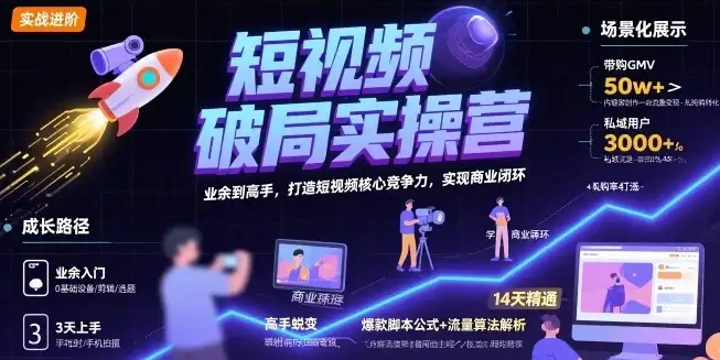 【精】短视频破局实操营，业余到高手，打造短视频核心竞争力，实现商业闭环-优优云创