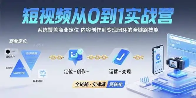 短视频从0到1的实战营：系统覆盖商业定位,内容创作到变现闭环的全链路技能-优优云创