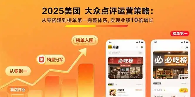 2025美团 大众点评运营策略:从零搭建到榜单第一完整体系,实现业绩10倍增长-优优云创