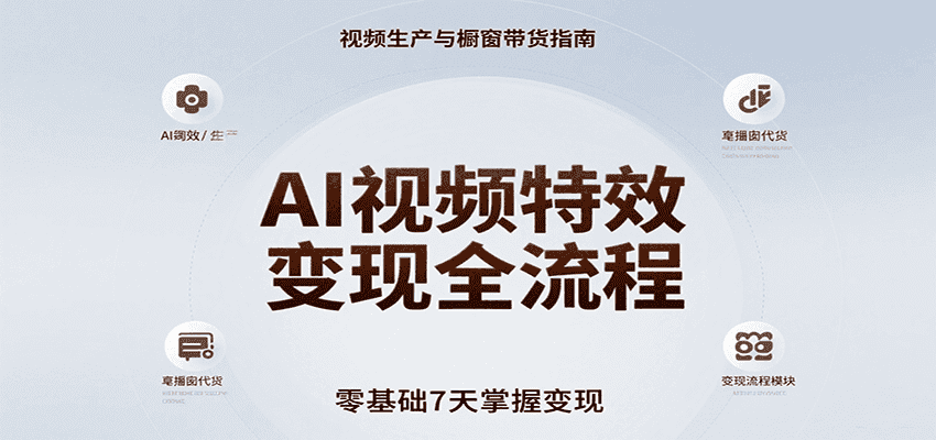 AI视频特效变现全流程，零基础7天掌握视频生产到橱窗带货变现-优优云创