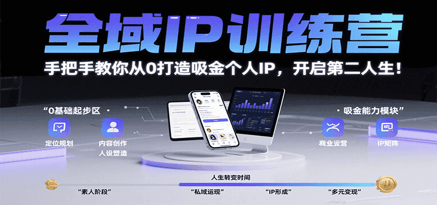 全域IP训练营，手把手教你从0打造吸金个人IP，开启第二人生！-副业吧