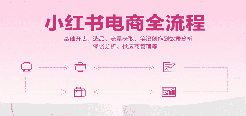 小红书电商全流程，基础开店、选品、流量获取、笔记创作到数据分析、供应商管理等-优优云创