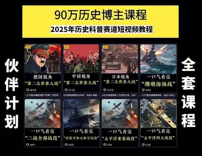 图片[1]-短视频历史赛道实战教程，手机电脑双端剪辑教程和账号运营指南与变现技巧-优优云创