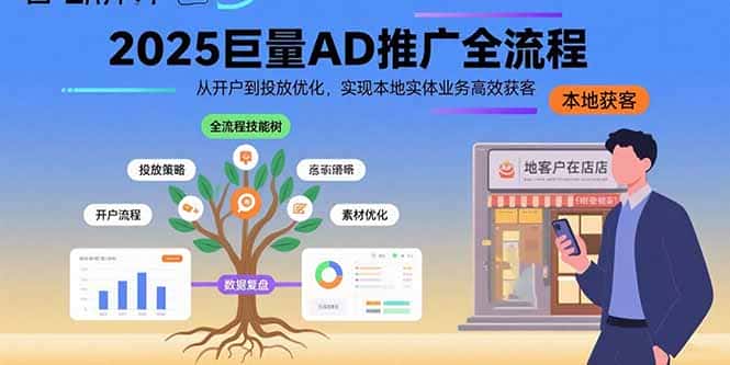 2025巨量AD推广全流程，从开户到投放优化，实现本地实体业务高效获客-优优云创