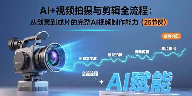 AI+视频拍摄与剪辑全流程：从创意到成片的完整AI视频制作能力(25节课-优优云创