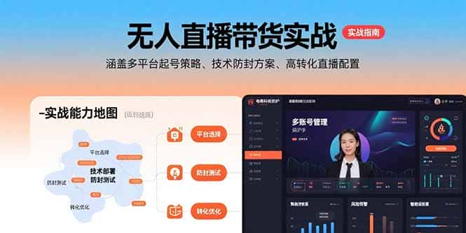 无人直播带货实战，涵盖多平台起号策略、技术防封方案、高转化直播配置-优优云创