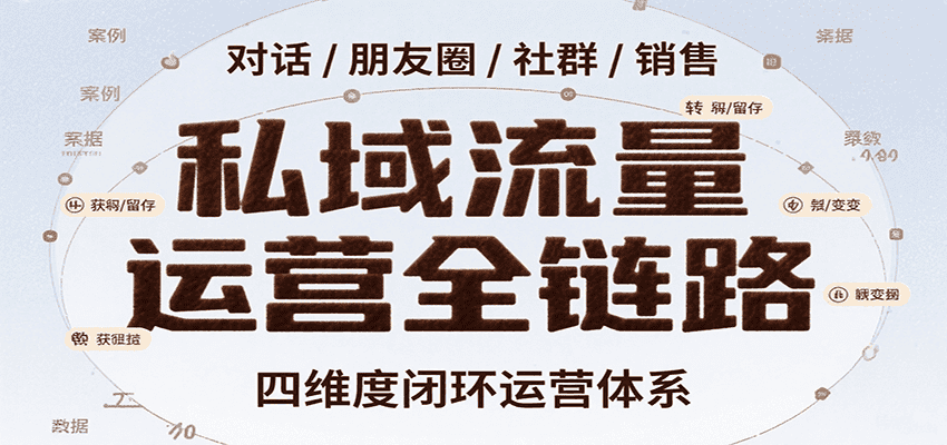 私域流量运营全链路，开场对话设计、朋友圈运营、社群管理、一对一销售SOP-副业吧