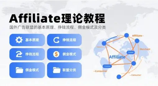 【精】Affiliate理论教程，国外广告联盟的基本原理、挣钱流程、佣金模式及分类-优优云创