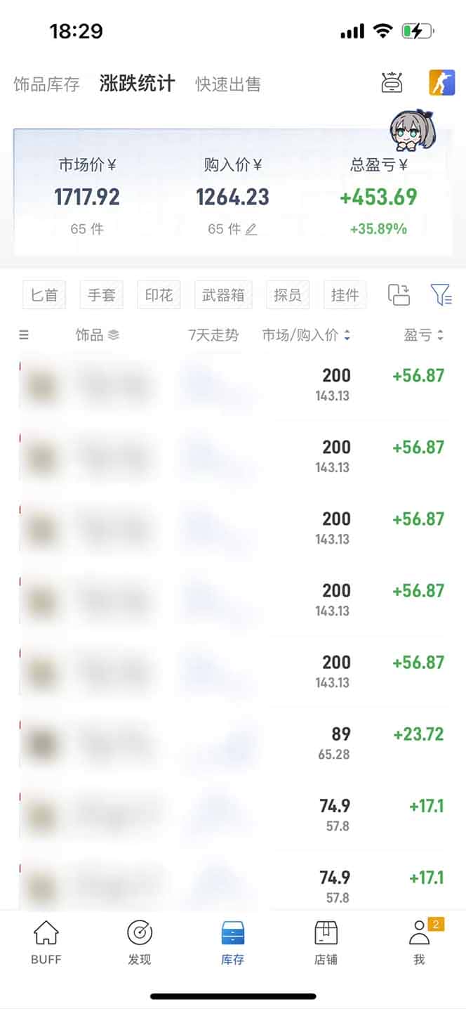图片[2]-2025网易buff搬砖，一周操作2小时，收入1600+-副业吧