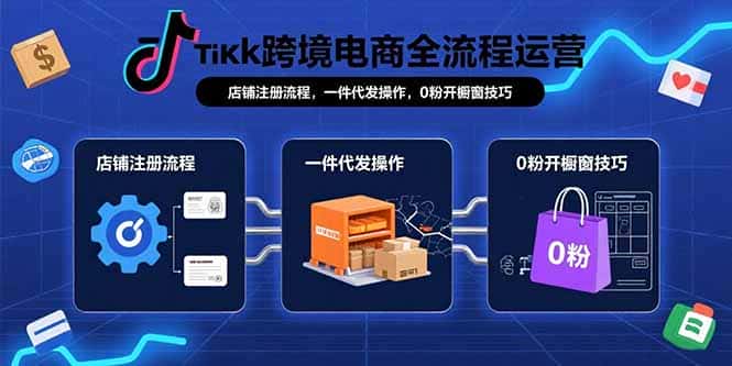 TikTok跨境电商全流程运营：店铺注册流程，一件代发操作，0粉开橱窗技巧-优优云创网