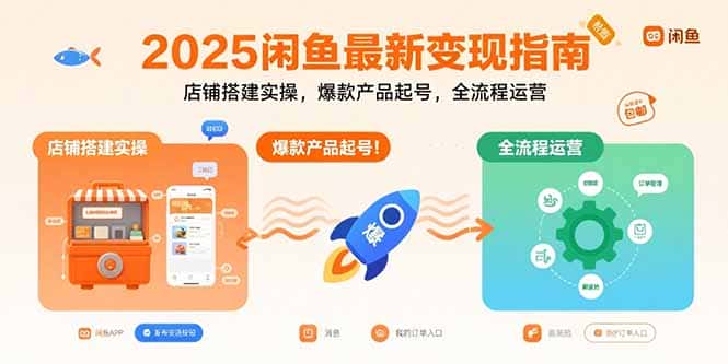 2025闲鱼最新变现指南：店铺搭建实操，爆款产品起号，全流程运营-优优云创网