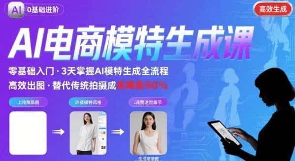 AI模特进阶课程，0基础高效生成逼真电商模特图-优优云创