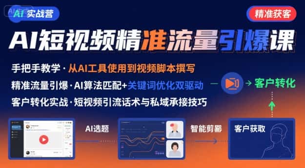 AI+短视频引爆精准客户实战营，手把手教你引爆Ai短视频精准流量-优优云创