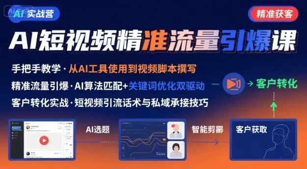 【精】AI+短视频引爆精准客户实战营，手把手教你引爆Ai短视频精准流量-优优云创