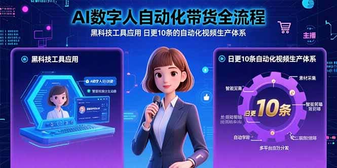 AI数字人自动化带货全流程：黑科技工具应用 日更10条的自动化视频生产体系-优优云创