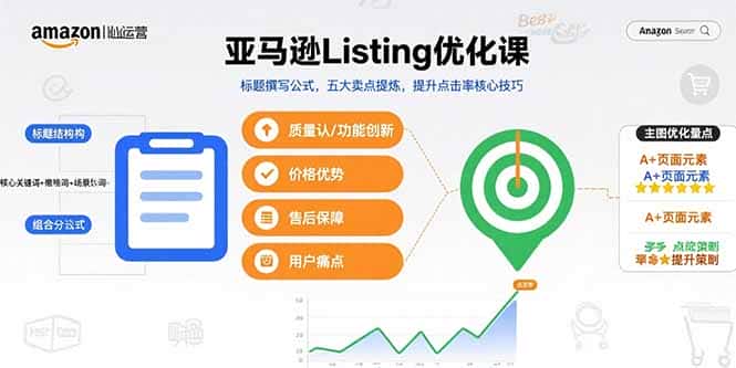 亚马逊Listing优化课,标题撰写公式,五大卖点提炼,提升点击率核心技巧-副业吧