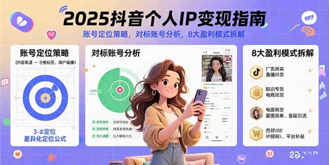 2025抖音个人IP变现指南，账号定位策略，对标账号分析，8大盈利模式拆解-优优云创