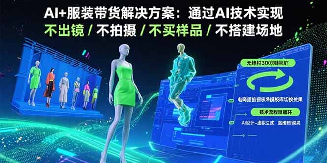 AI+服装带货解决方案：通过AI技术实现 不出镜/不拍摄/不买样品/不搭建场地-优优云创