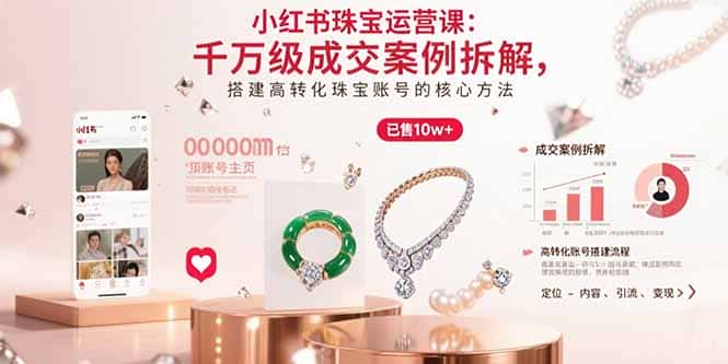 小红书珠宝运营课：千万级成交案例拆解，搭建高转化珠宝账号的核心方法-优优云创