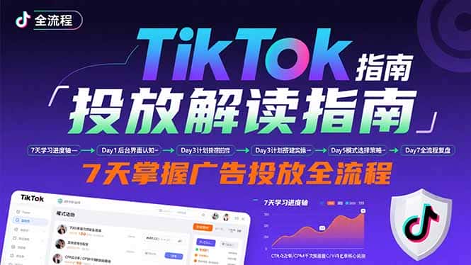 TikTok投放解读指南：后台操作/计划建立/模式选择，7天掌握广告投放全流程-优优云创