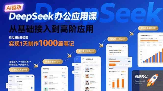DeepSeek办公应用课：从基础接入到高阶应用，实现1天制作1000篇笔记-优优云创