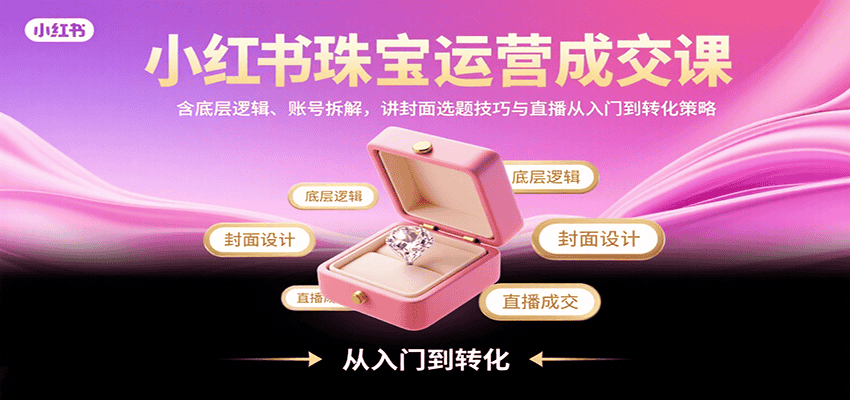 小红书珠宝运营成交课：含底层逻辑、账号拆解，讲封面选题技巧与直播从入门到转化策略-优优云创