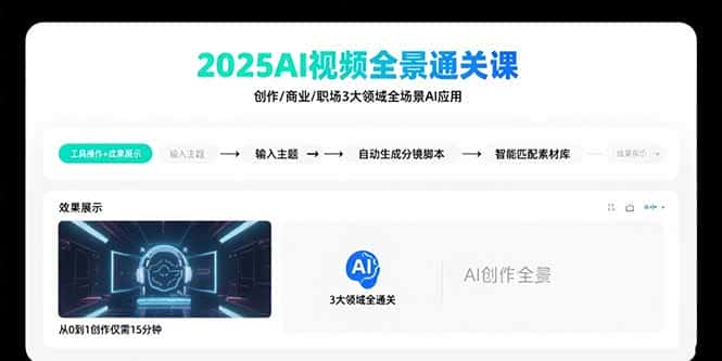 2025AI视频全景通关课：涵盖创作/商业/职场3大领域  掌握AI全场景应用-优优云创