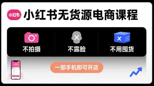 小红书无货源电商课程，不拍摄不露脸不用囤货，一部手机即可开店-优优云创