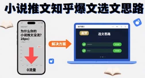 为什么你的小说推文没流量？小说推文知乎爆文选文思路-优优云创