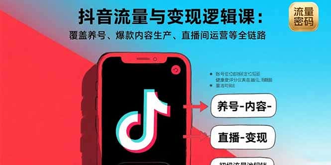 抖音流量与变现逻辑课：覆盖养号、爆款内容生产、直播间运营等全链路-优优云创