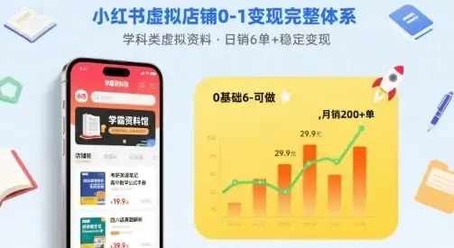 小红书虚拟店铺0-1变现完整体系：卖学科类虚拟资料，一天6张+，很稳定【已完结】-优优云创