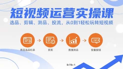 短视频运营实操课，选品、剪辑、测品、投流，从0到1轻松玩转短视频-优优云创